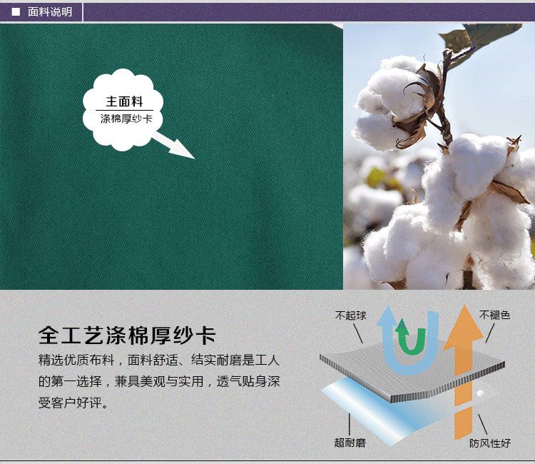 涤棉厚纱卡面料