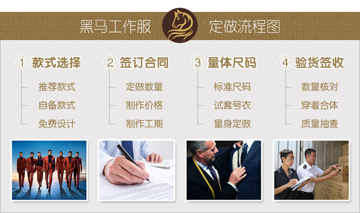 工作服定做流程？哪些步驟？【省錢必備】