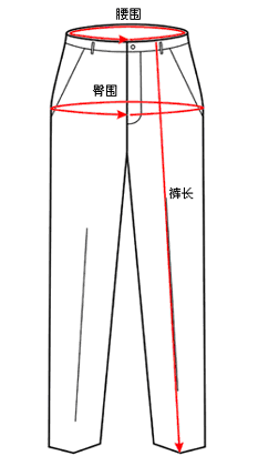 尺寸、褲長(zhǎng)測(cè)量方法